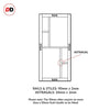 Eco-urban rails & stiles sizes explained