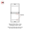 Eco-urban rails & stiles sizes explained