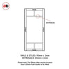 Eco-urban rails & stiles sizes explained