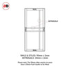 Eco-urban rails & stiles sizes explained