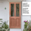 Malton Sterling Hardwood Back Door - Toughened Double Glazing