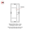 Eco-urban rails & stiles sizes explained