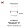 Eco-urban rails & stiles sizes explained