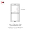 Eco-urban rails & stiles sizes explained