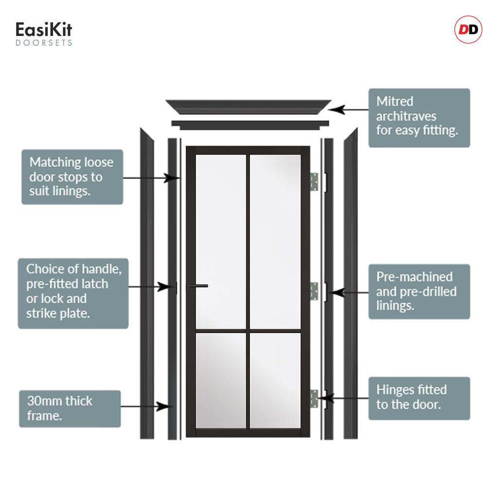 EasiKit Internal Door and Frame Kit - Liberty 4 Pane Black Primed Inte