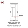 Eco-urban rails & stiles sizes explained