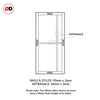 Eco-urban rails & stiles sizes explained