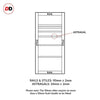 Eco-urban rails & stiles sizes explained