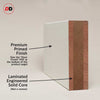 Single Sliding Door & Premium Wall Track - Eco-Urban® Cairo 6 Panel Door DD6419 - 6 Colour Options
