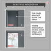 Florence Solid Wood Internal Door UK Made  DD0114T Tinted Glass - Stormy Grey Premium Primed - Urban Lite® Bespoke Sizes