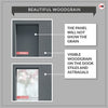 Revella Solid Wood Internal Door Pair UK Made DD0111C Clear Glass - Stormy Grey Premium Primed - Urban Lite® Bespoke Sizes