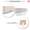 Bespoke Handmade Eco-Urban® Brooklyn 4 Pane Double Absolute Evokit Pocket Door DD6308G - Clear Glass - Colour Options