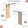 Double Sliding Door & Track - Pattern 10 Oak 1 Panel Doors - Prefinished